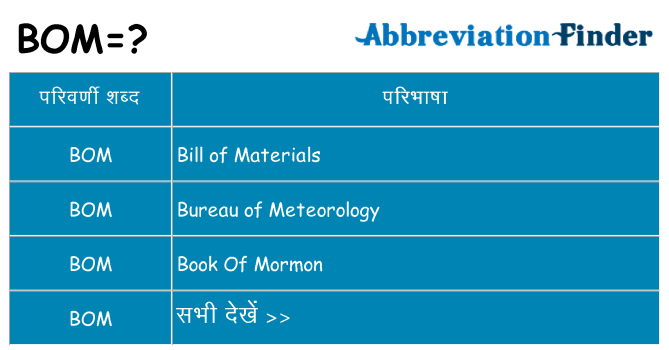 bom का क्या अर्थ है