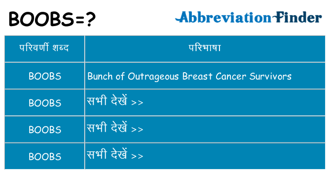 boobs का क्या अर्थ है