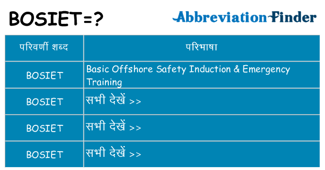 bosiet का क्या अर्थ है