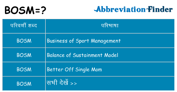 bosm का क्या अर्थ है