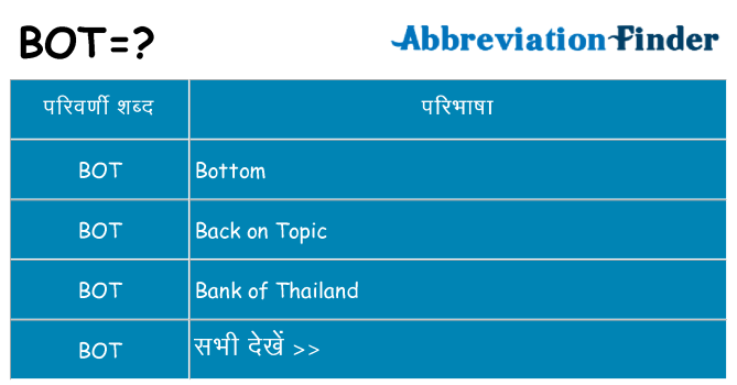 bot का क्या अर्थ है