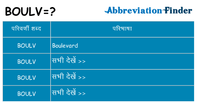 boulv का क्या अर्थ है