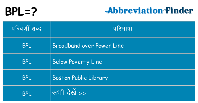 bpl का क्या अर्थ है