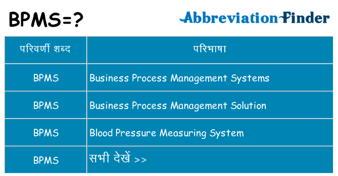 bpms का क्या अर्थ है