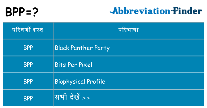 bpp का क्या अर्थ है