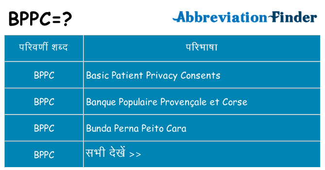 bppc का क्या अर्थ है