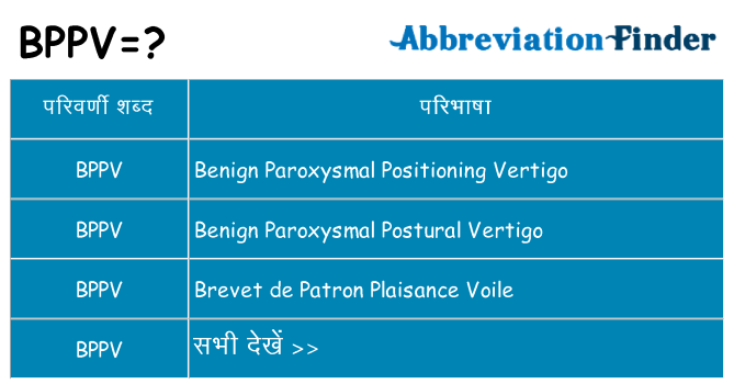 bppv का क्या अर्थ है