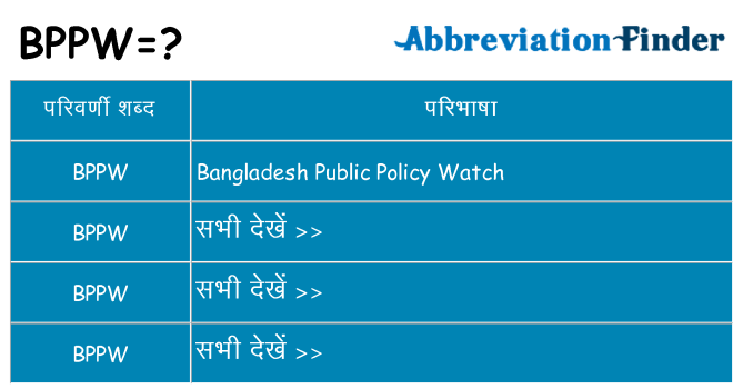 bppw का क्या अर्थ है