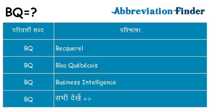 bq का क्या अर्थ है