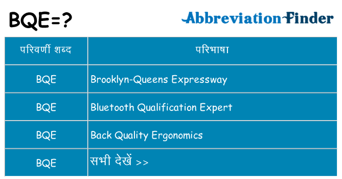 bqe का क्या अर्थ है