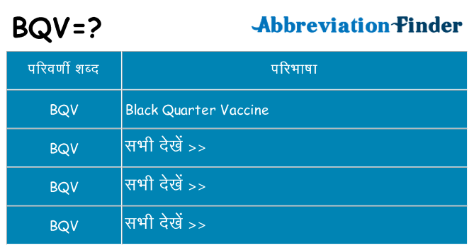 bqv का क्या अर्थ है
