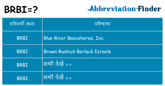 brbi का क्या अर्थ है