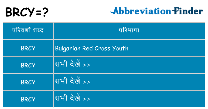 brcy का क्या अर्थ है