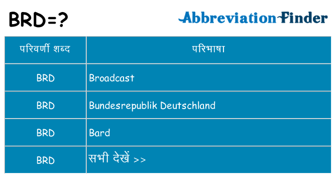 brd का क्या अर्थ है