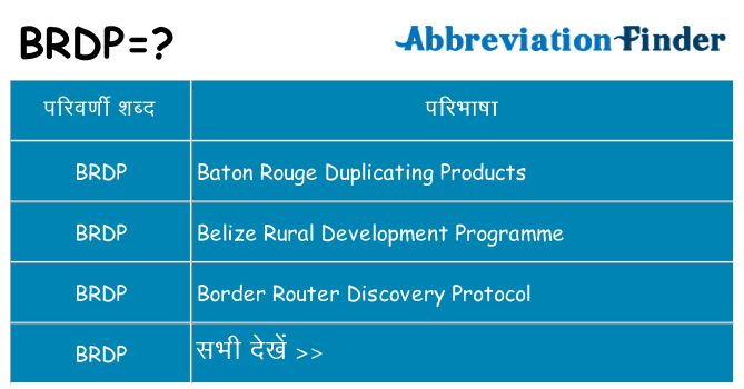 brdp का क्या अर्थ है