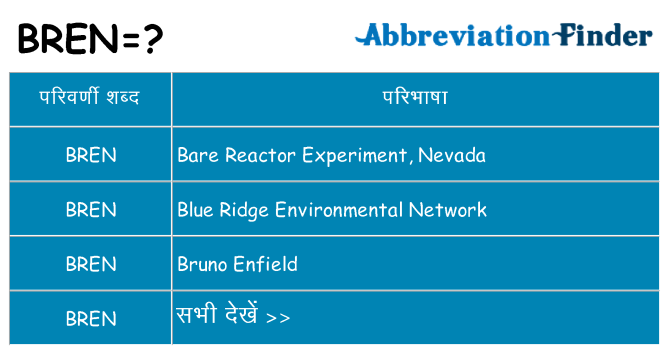 bren का क्या अर्थ है