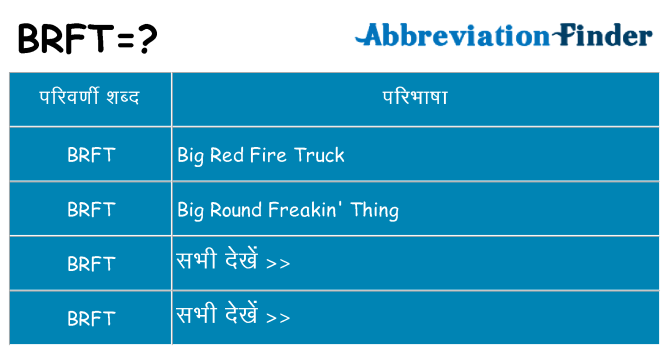brft का क्या अर्थ है