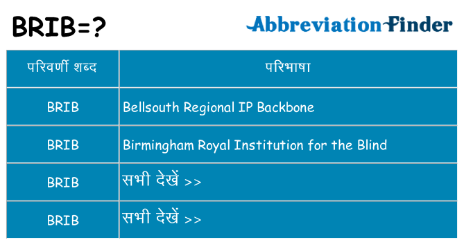 brib का क्या अर्थ है