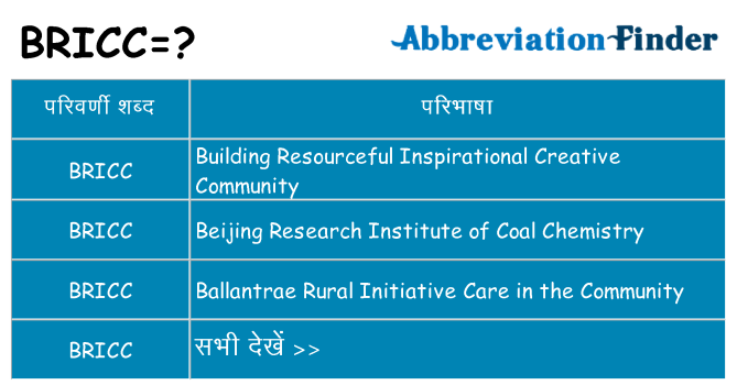 bricc का क्या अर्थ है
