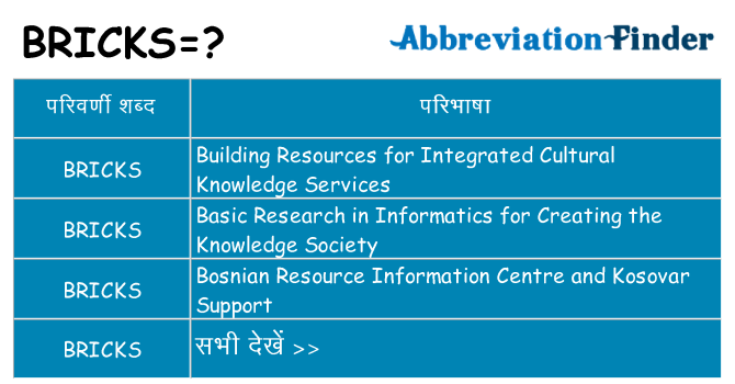 bricks का क्या अर्थ है