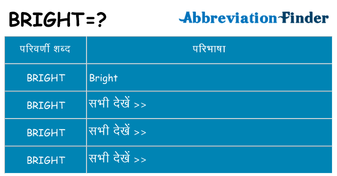 bright का क्या अर्थ है