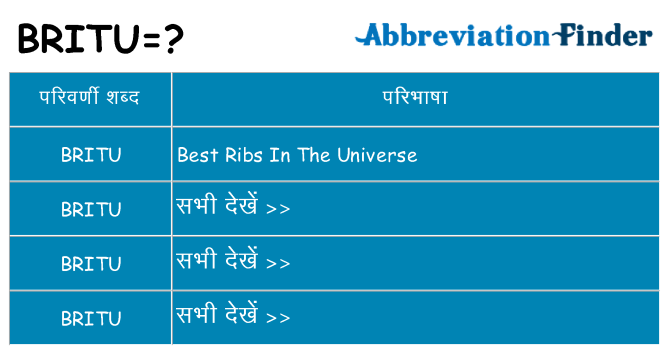 britu का क्या अर्थ है
