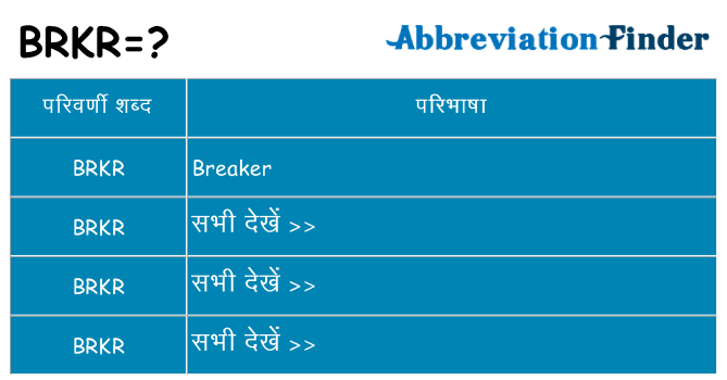 brkr का क्या अर्थ है