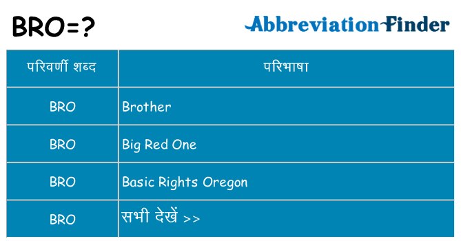 bro का क्या अर्थ है