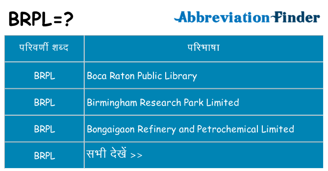 brpl का क्या अर्थ है