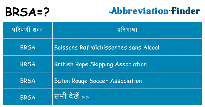 brsa का क्या अर्थ है