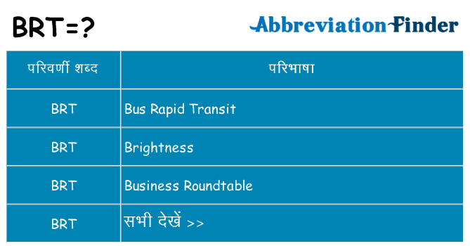 brt का क्या अर्थ है