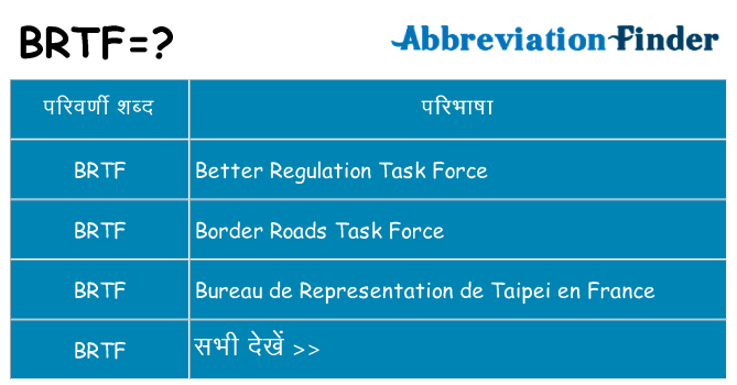 brtf का क्या अर्थ है