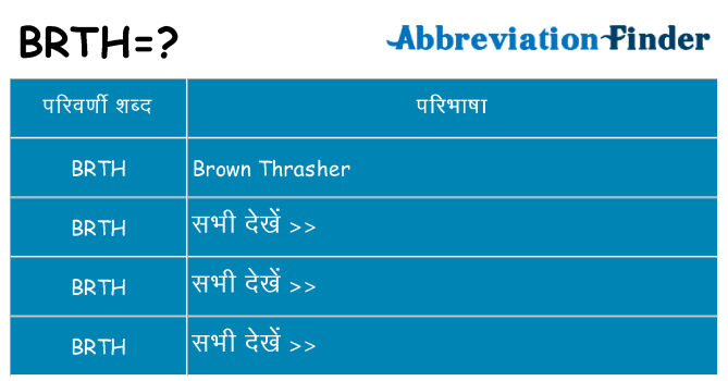 brth का क्या अर्थ है