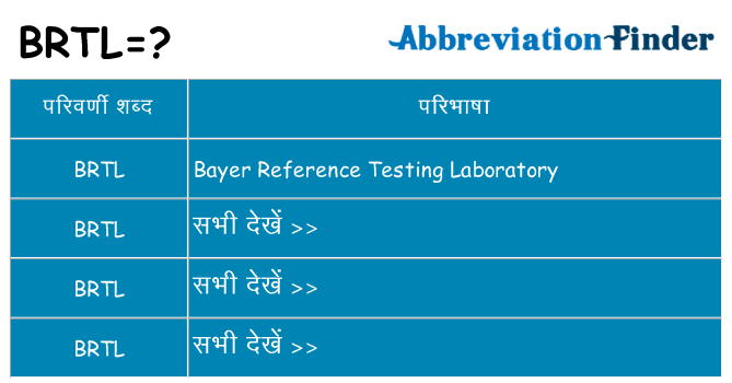 brtl का क्या अर्थ है