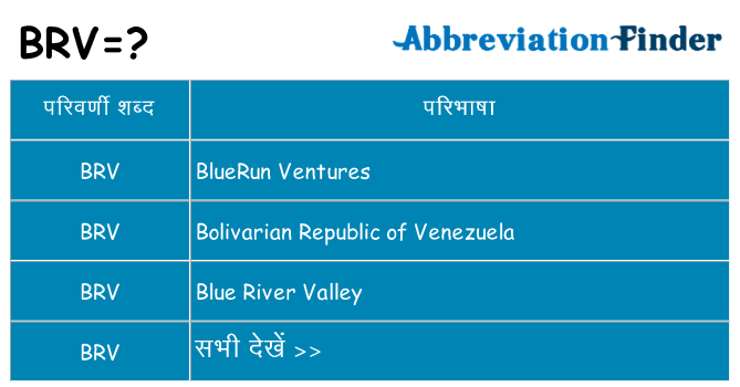 brv का क्या अर्थ है