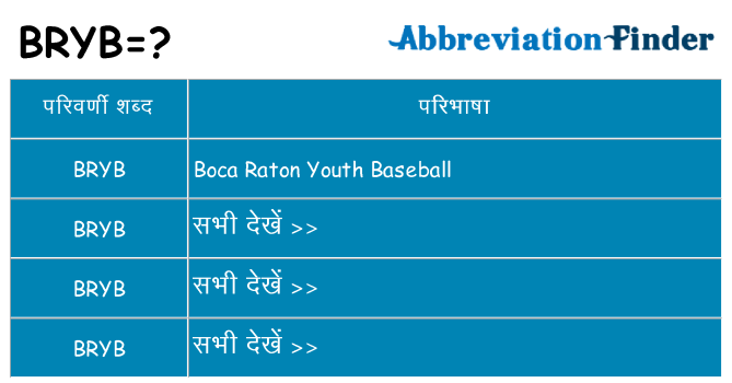 bryb का क्या अर्थ है