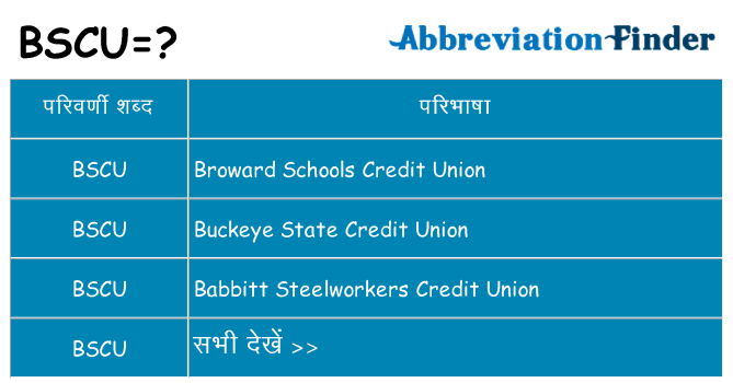 bscu का क्या अर्थ है