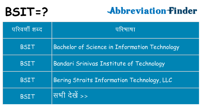 bsit का क्या अर्थ है