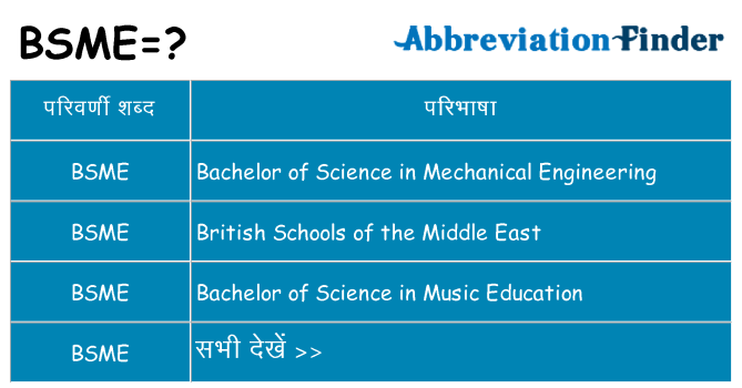 bsme का क्या अर्थ है