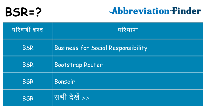 bsr का क्या अर्थ है