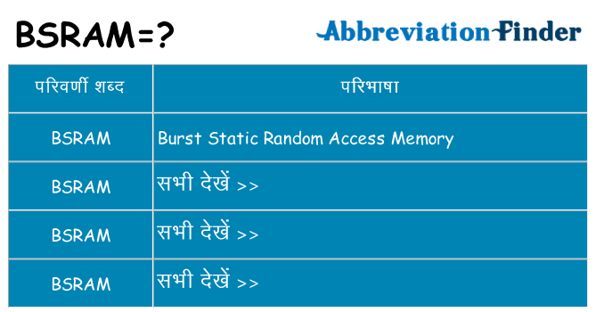 bsram का क्या अर्थ है