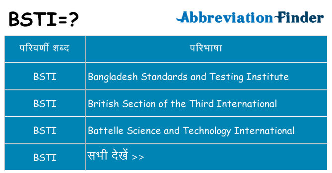 bsti का क्या अर्थ है