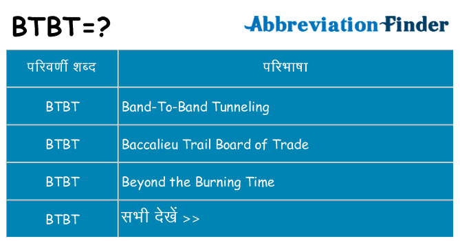 btbt का क्या अर्थ है