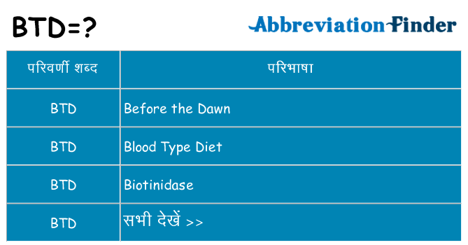 btd का क्या अर्थ है