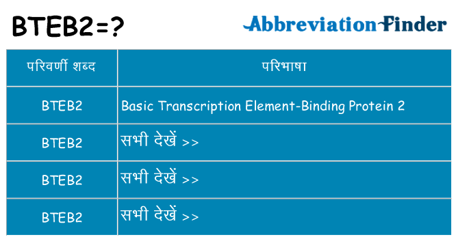 bteb2 का क्या अर्थ है