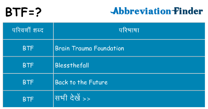 btf का क्या अर्थ है