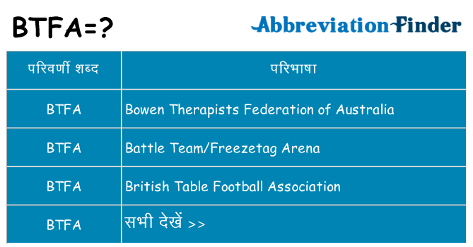 btfa का क्या अर्थ है