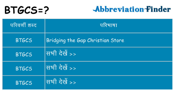 btgcs का क्या अर्थ है