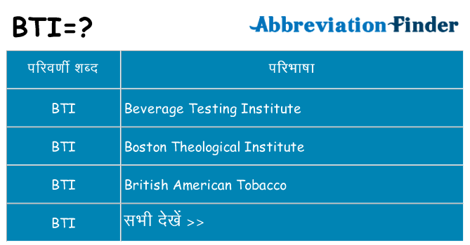 bti का क्या अर्थ है