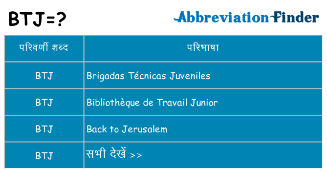 btj का क्या अर्थ है